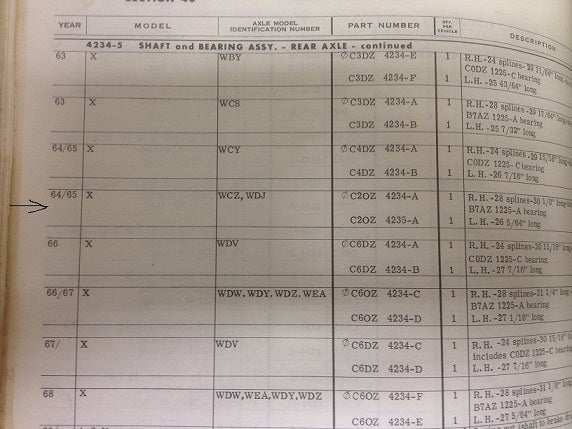 Chevy Axle Width Chart